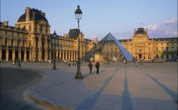 All About the Louvre Museum in Paris