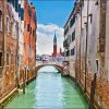 All About Venice Canals and Italian Gondolas