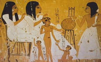 Ancient Egyptians and Their Nile River Beliefs