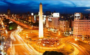 Free things to do in Buenos Aires