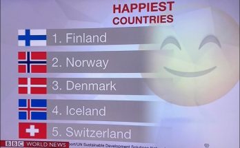 10 happiest countries in the world