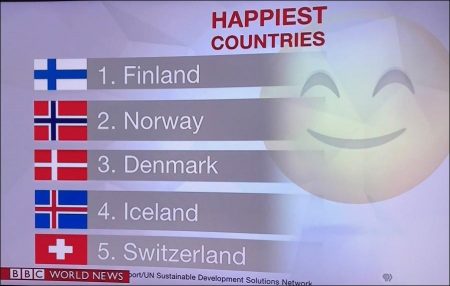10 happiest countries in the world